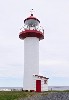 31609